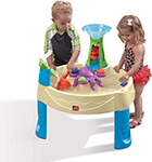 water table