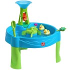 Splash in a Water Table