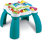 Learning Activity Table