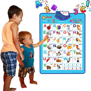 Interactive Alphabet Wall Chart